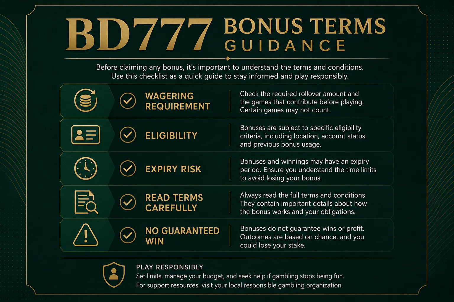 BD777 bonus terms checklist